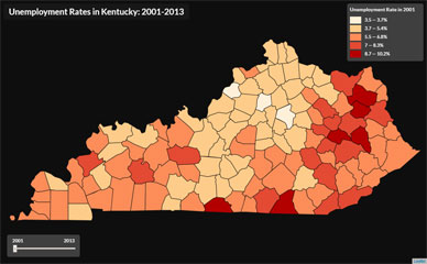 Unemployment Rates in Kentucky
